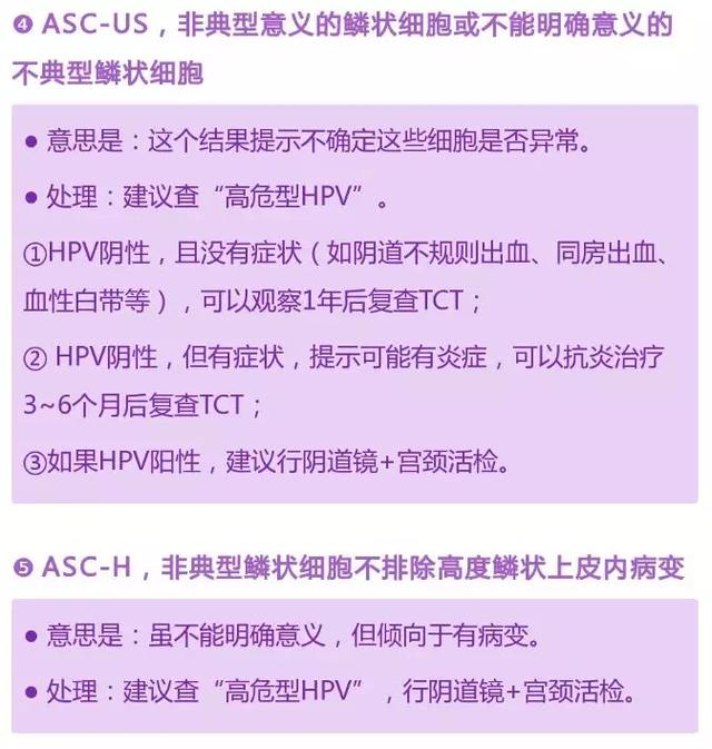 宫颈癌筛查承德,河北承德怎么查打过的hpv记录