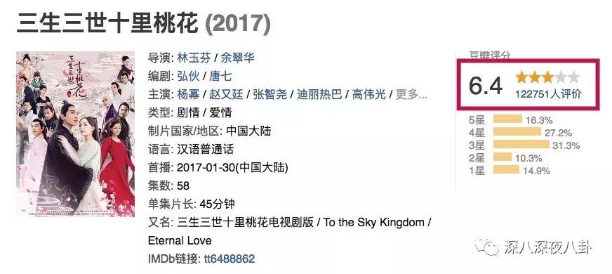 键盘上恨不得身家性命全堵上，只想问你为谁辛苦为谁忙？