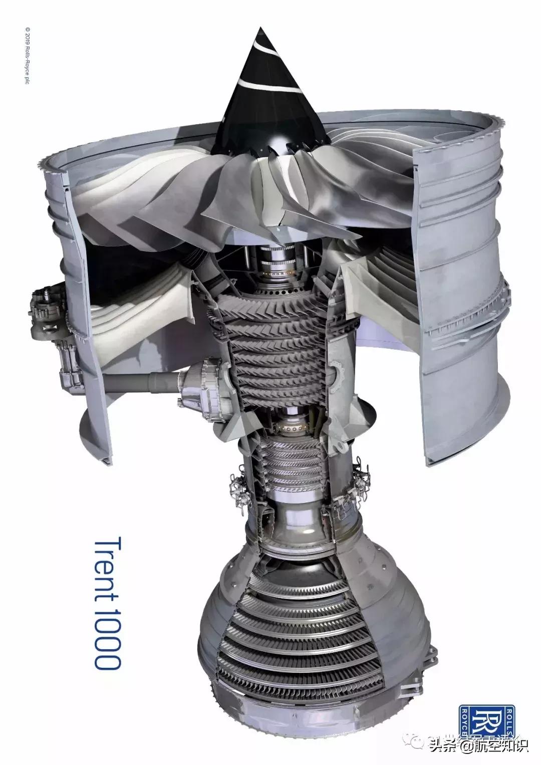 罗尔斯罗伊斯航空发动机公司,罗尔斯罗伊斯生产飞机发动机