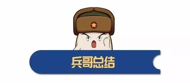 贷款购车哪些可以还价,买车提前还款最合适的贷款方式