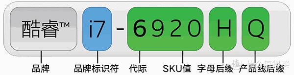 开学季买什么笔记本比较好,3000-4000元开学季笔记本电脑推荐