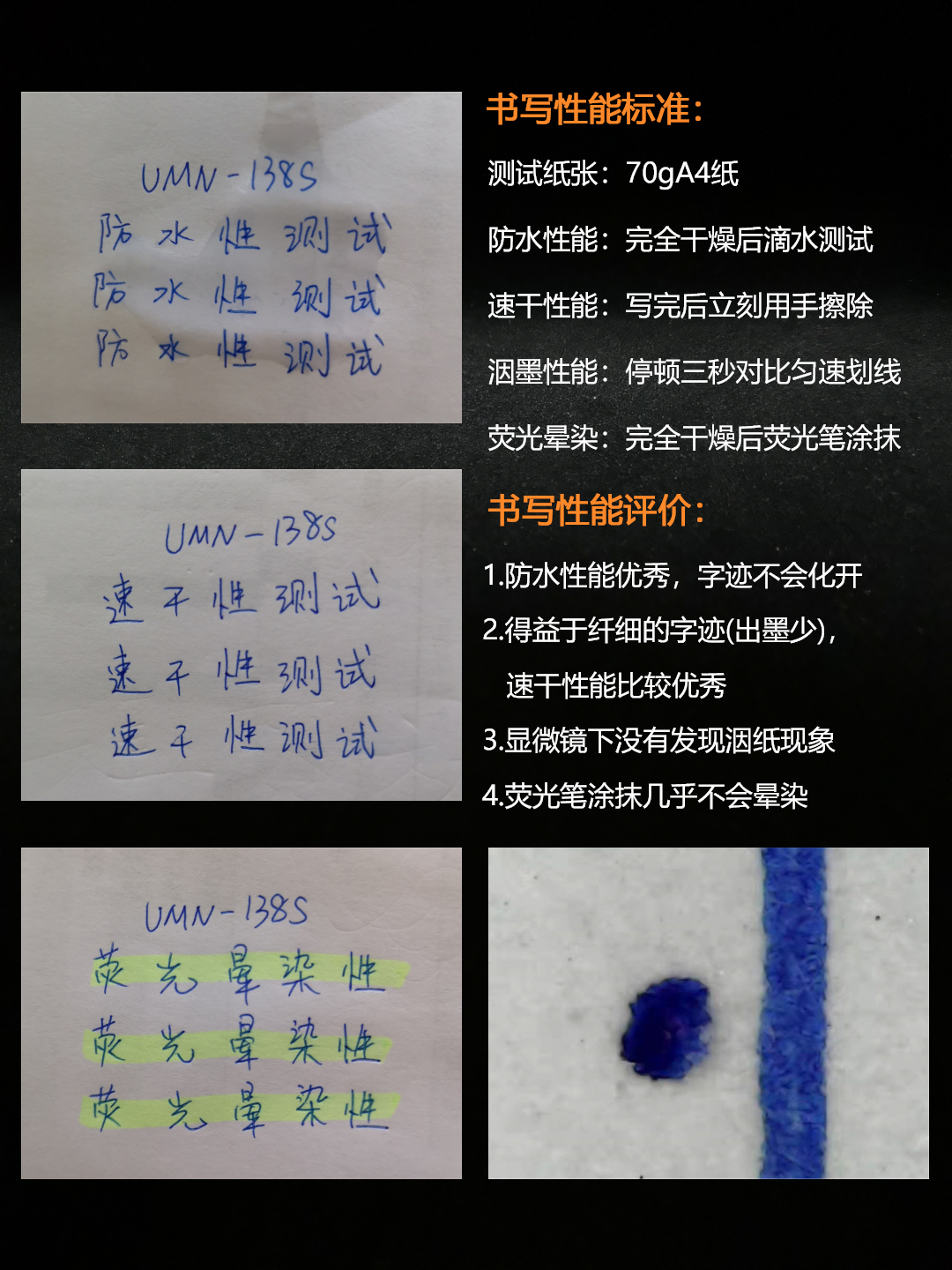 三菱uni-ball中性笔限定,聊一聊三菱