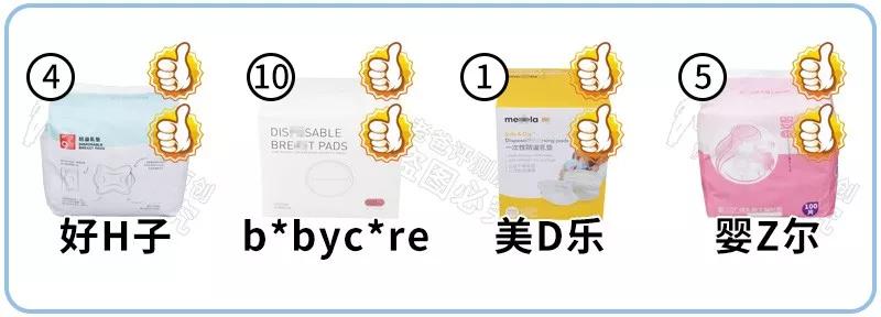 预防尴尬哺乳必备防溢乳垫,母乳防溢乳垫推荐