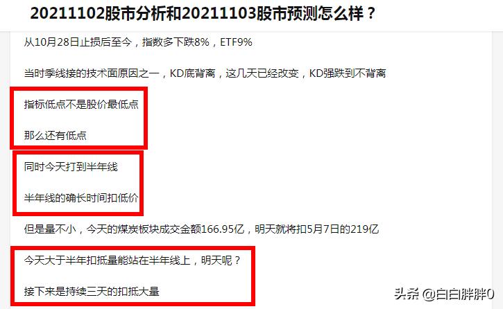 20211105A股分析（资源板块技术面解析）