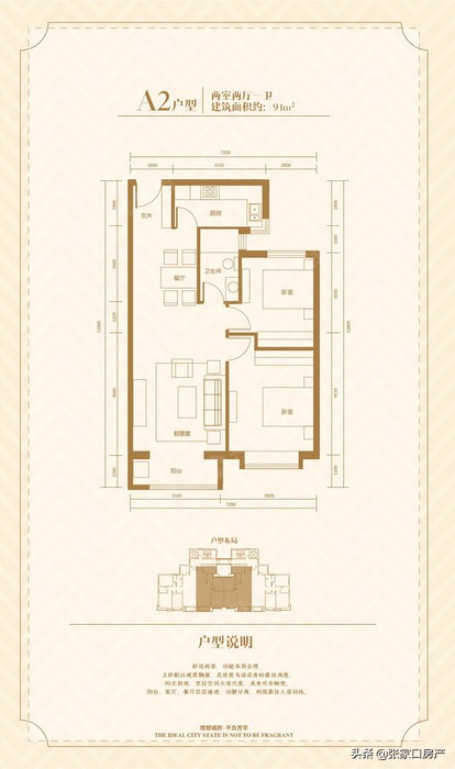 买房就像高考后选专业的文案,高考志愿填报和买房区别