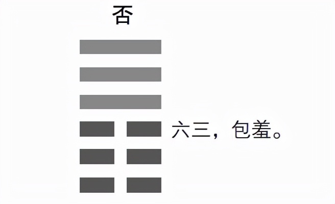 易经第十四卦火天大有解说,易经什么卦让人韬光养晦增长智慧