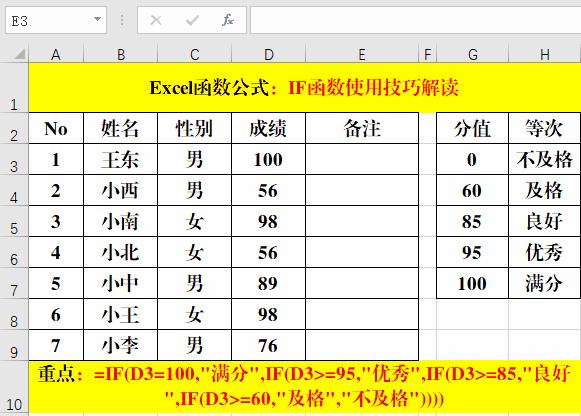 excel函数if的运用教程,excel中ifelse函数的使用方法