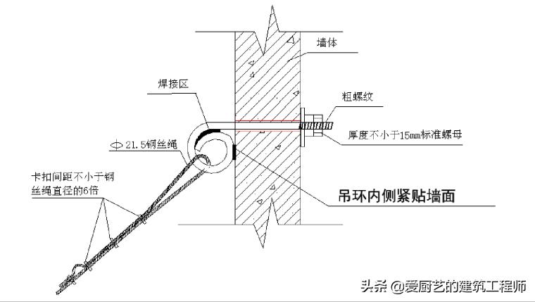 最新悬挑脚手架验收规范是多少,悬挑式钢管脚手架施工方法