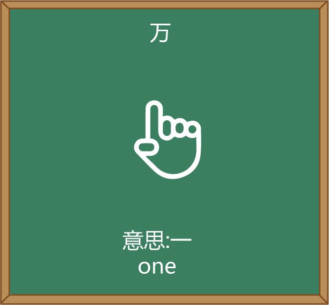 30秒入门英语,30分钟学英语入门