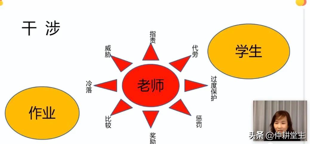 提升教师幸福感讲座,提升教师幸福力的讲座