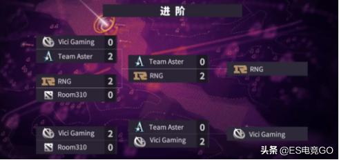 电竞早报：VG晋级后乌龙院长文解释换人始末；小明鞭健身引关注