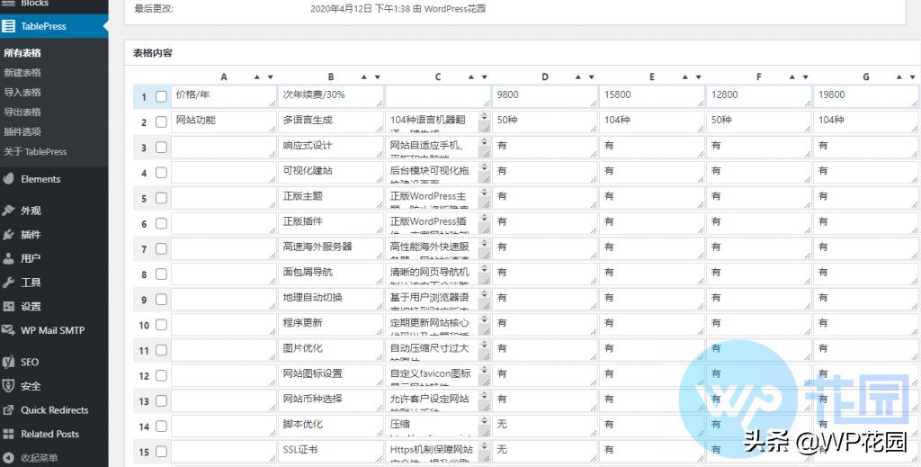wordpress表单插件怎么用,Wordpress插件怎么添加到页面里