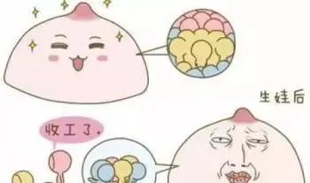 为什么要做产后康复,产后七日康复操视频