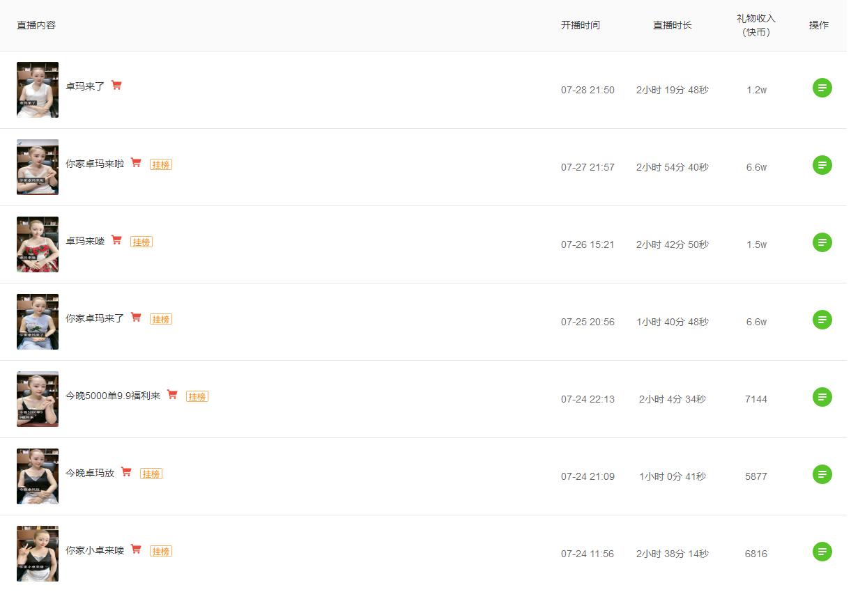 仁真卓玛直播回放,网红仁真卓玛小视频