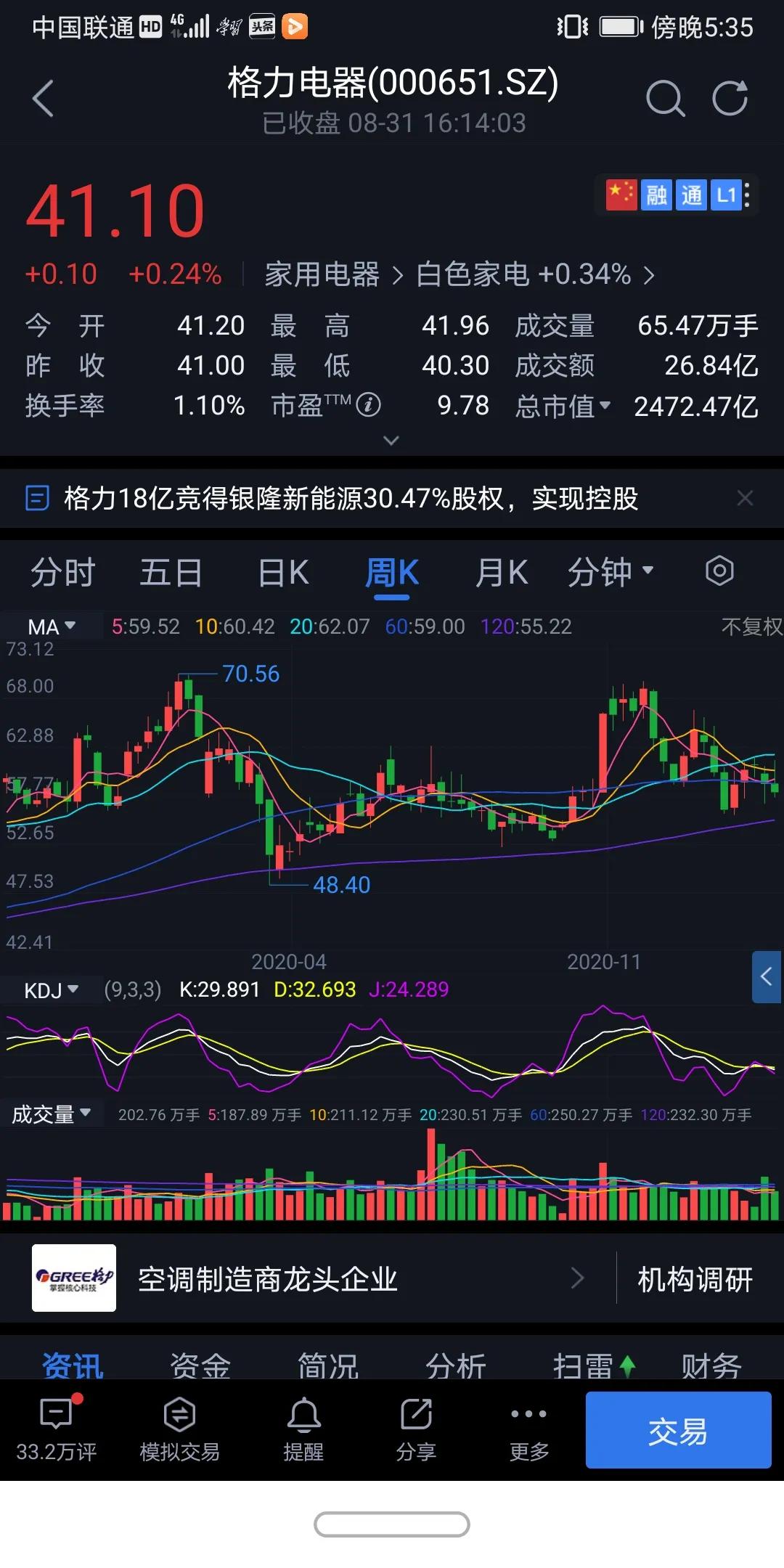 格力电器入场时机,格力电器是怎样一个公司