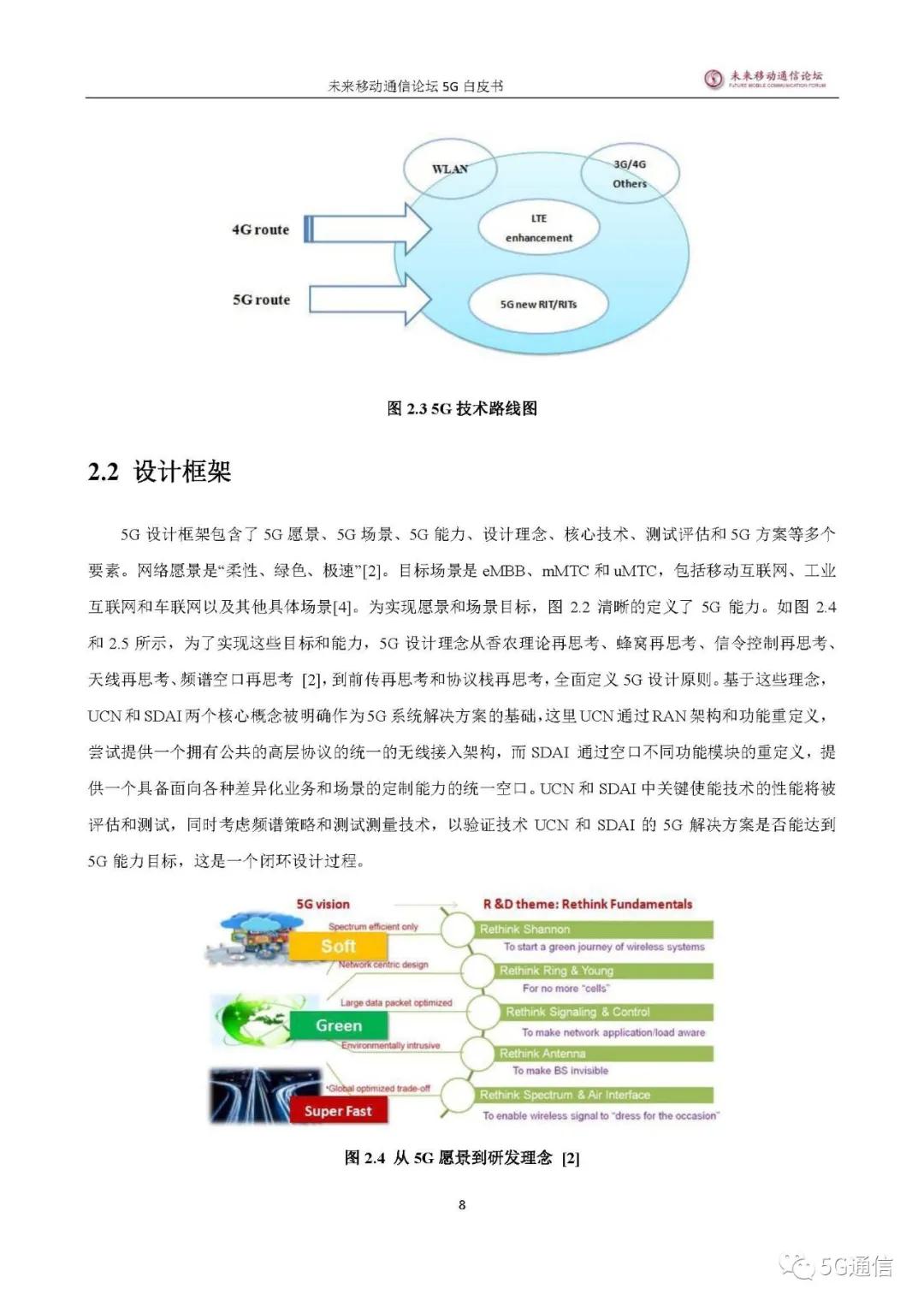 中国5g发展及未来,5g发展总结