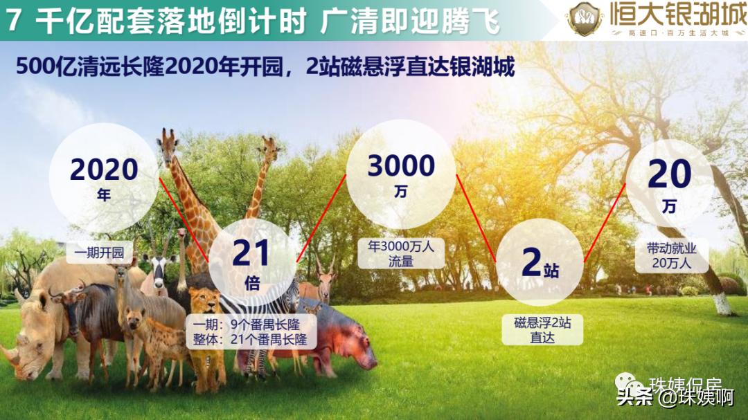 恒大银湖城二手房可以买吗,恒大银湖城好房推荐