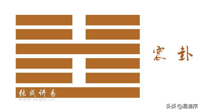 八卦六个爻位初爻阴还是阳,八卦的第一爻在上还是在下