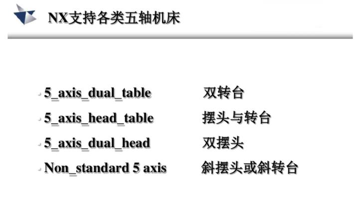 ug五轴教程谁的最好,ug五轴实战案例