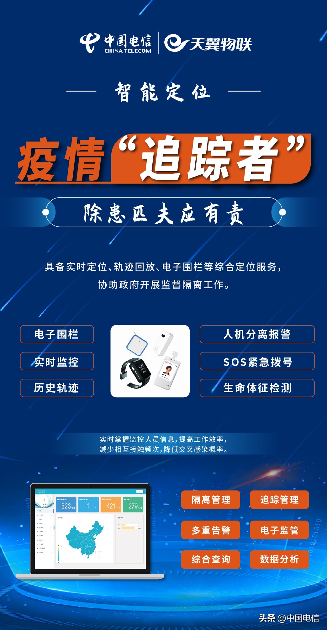 疫情物联网应用,物联网助力疫情防控