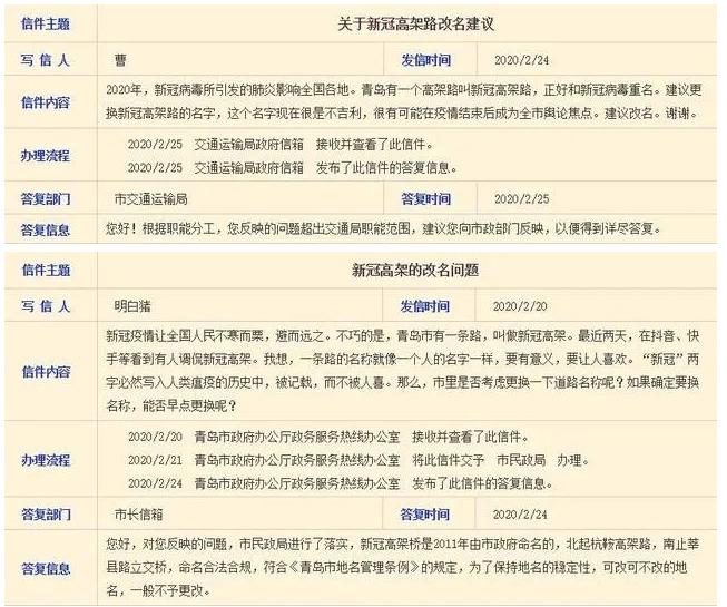 科罗娜啤酒最终处理,科罗娜啤酒出过什么问题