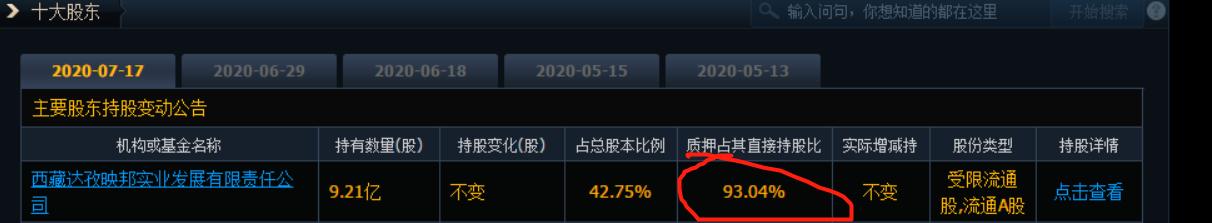 曾经的14倍妖王，又要卷土重来，光启技术牛在哪里？