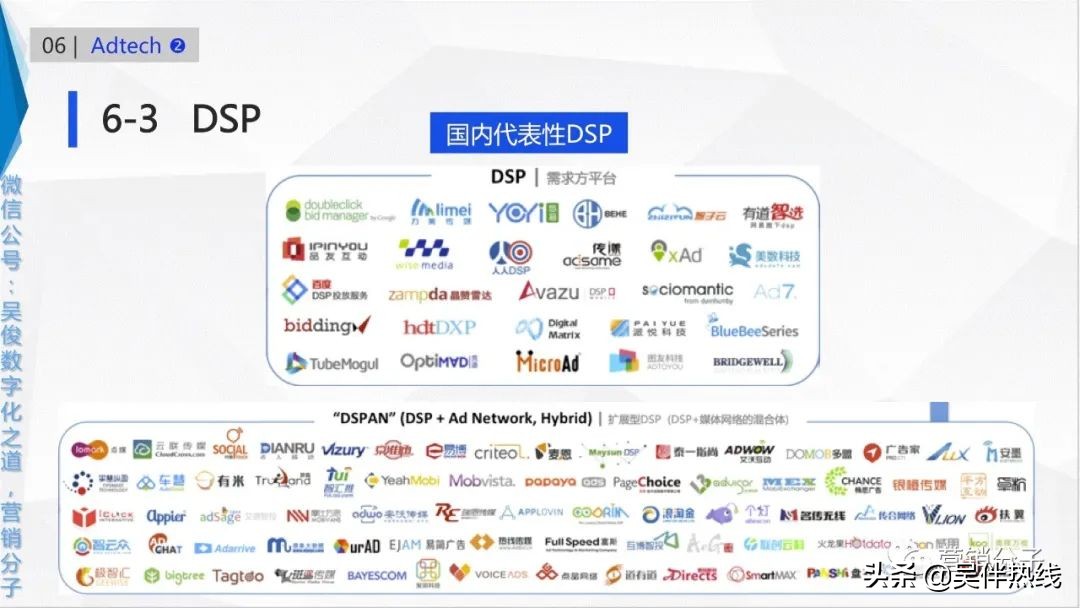 martech数字化营销体系,一本书读透martech智慧营销