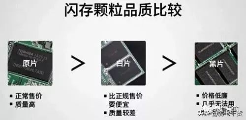diy电脑固态硬盘一般装几个,固态硬盘组装教程详细