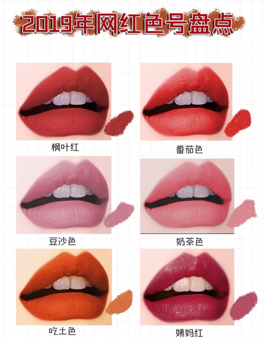 2020年口红必买色号图片,2020新年开运必买口红大盘点