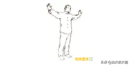 12个点穴法让你受用终生,点穴秘籍怎么学