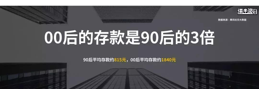 00后存款是90后的两倍，10亿人没有坐过飞机…颠覆你的58个认知