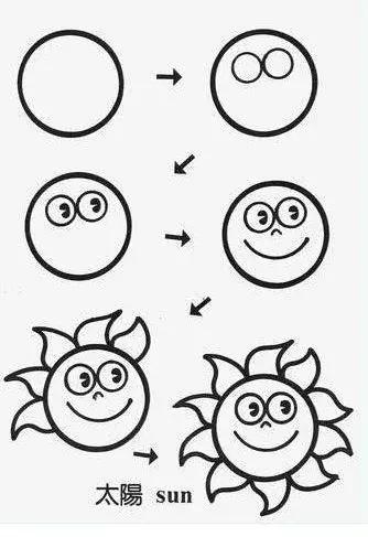 简笔画大全幼儿园简单又好看,简单易学的简笔画教程幼儿园