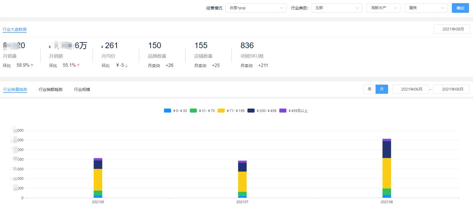 中秋送礼首选阳澄湖大闸蟹礼券,大闸蟹中秋礼券最新行情