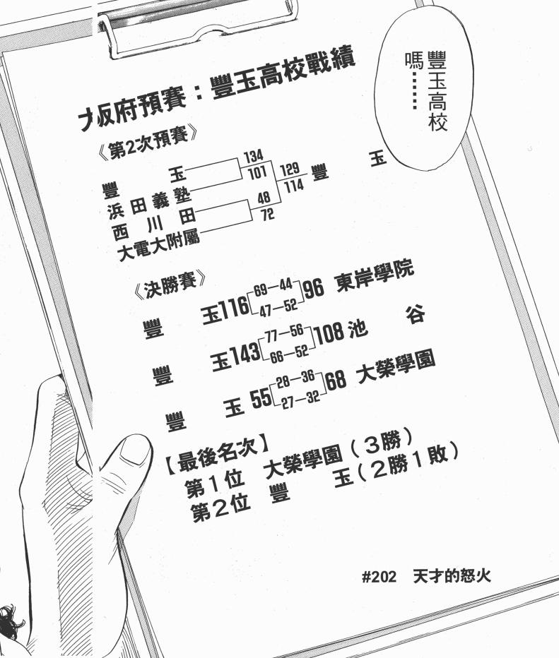 灌篮高手说中国男篮,灌篮高手日本高中联赛