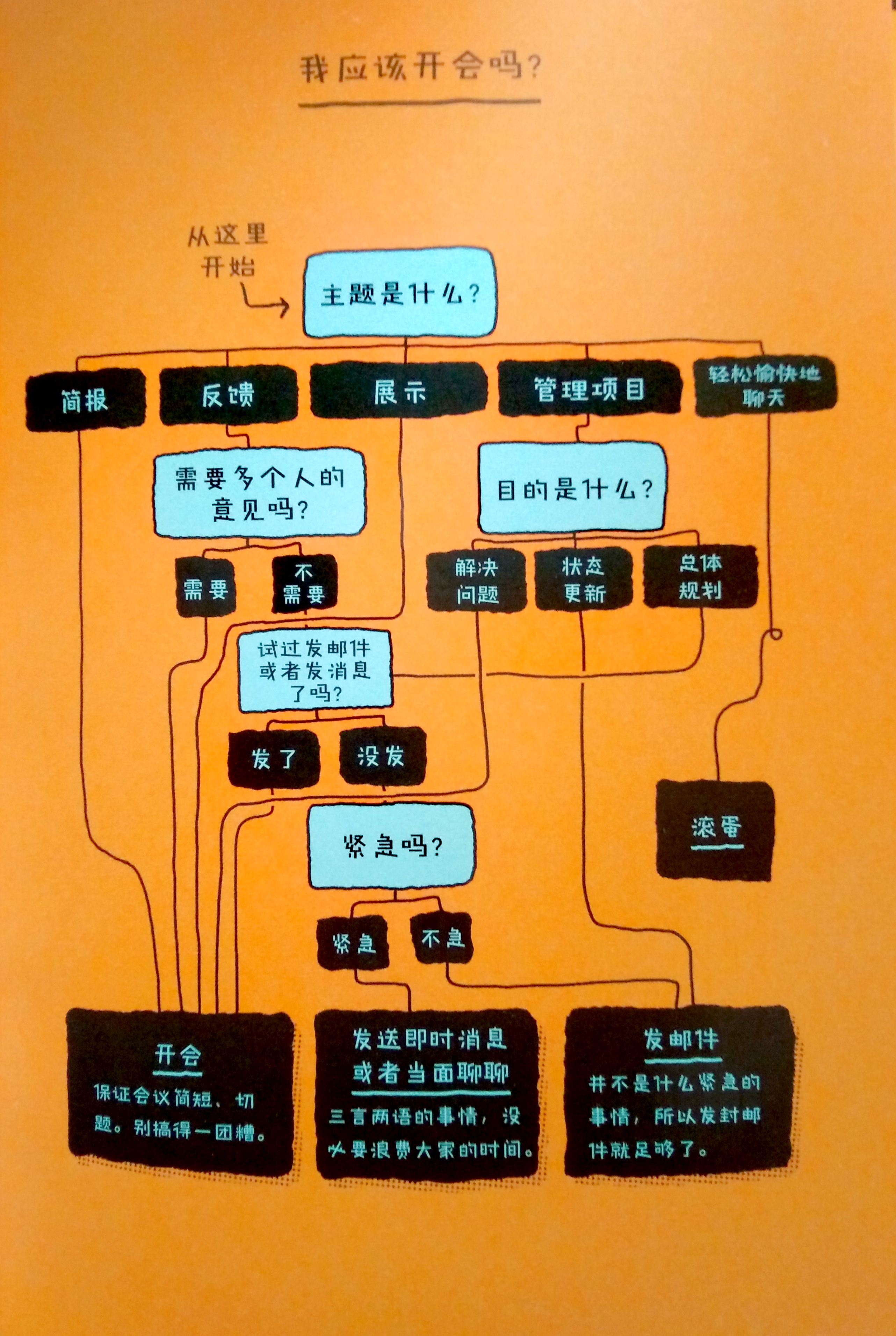 《拼了老命》：一个可爱的创意官告诉你工作也可以是幸福的