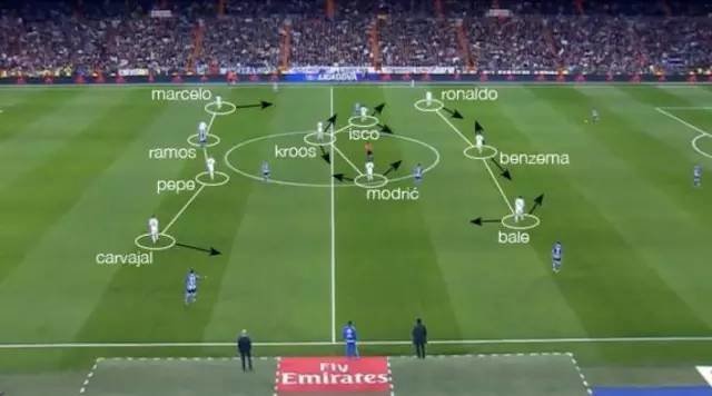 齐达内巅峰到底有多强,齐达内5次将法国推向世界的顶峰