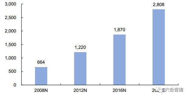 露露柠檬瑜伽服官方旗舰店,露露柠檬瑜伽服是正品吗