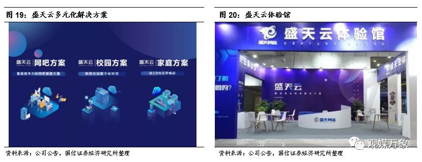 网吧的发展历程及趋势,网吧行业发展形势分析
