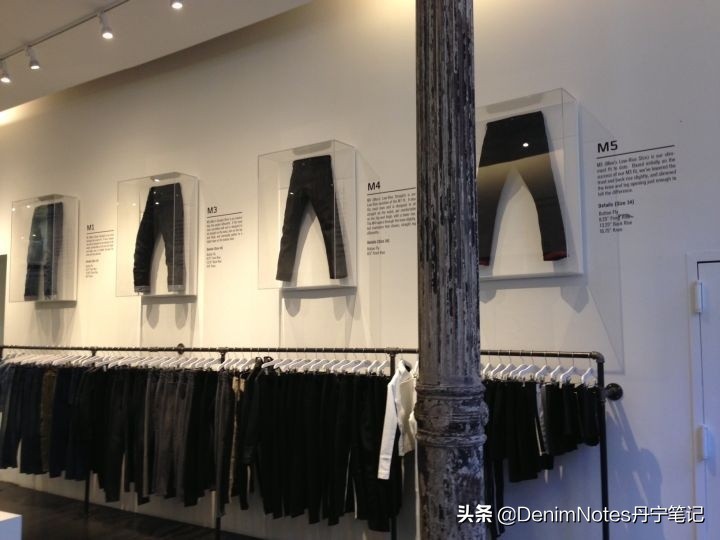 美国人穿的低端牛仔裤品牌有哪些,美式爆款牛仔裤品牌有哪些