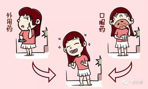 疮用什么药治疗比较好,疱疹药膏