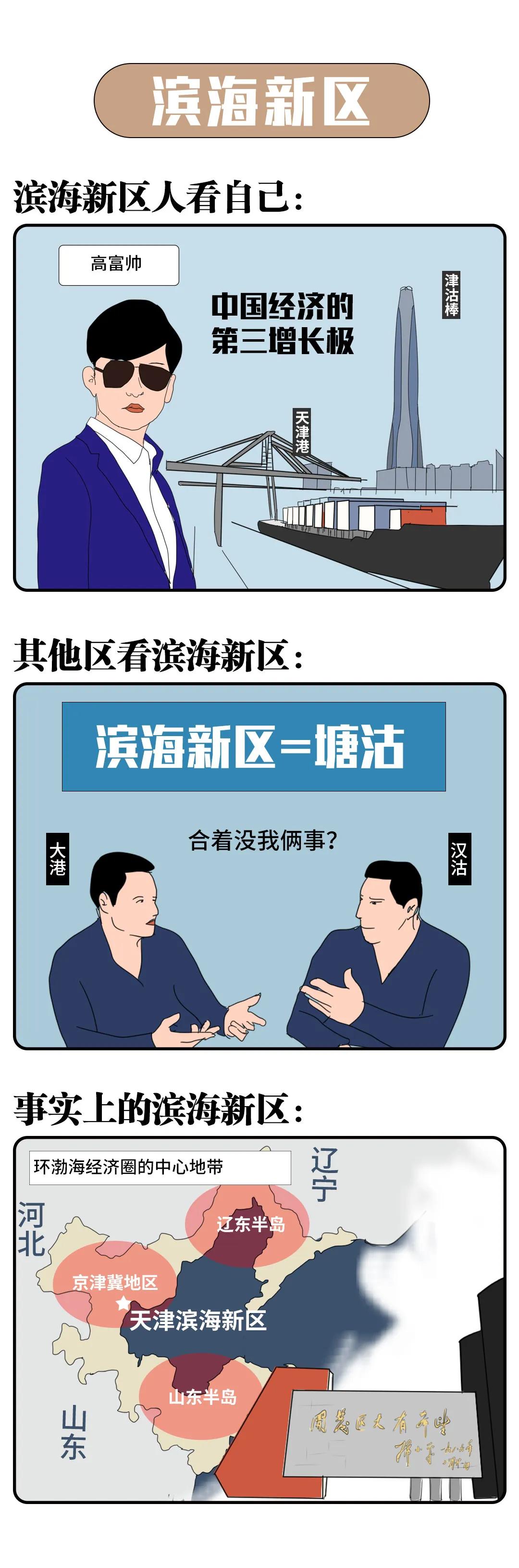 天津市16个区介绍,天津市宁河区有望怎么划分