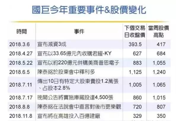 鍥藉法鐢靛瓙鑻忓窞鏈夐檺鍏徃瑕佹惉杩佸悧,鍥藉法鐢靛瓙鍊掗棴