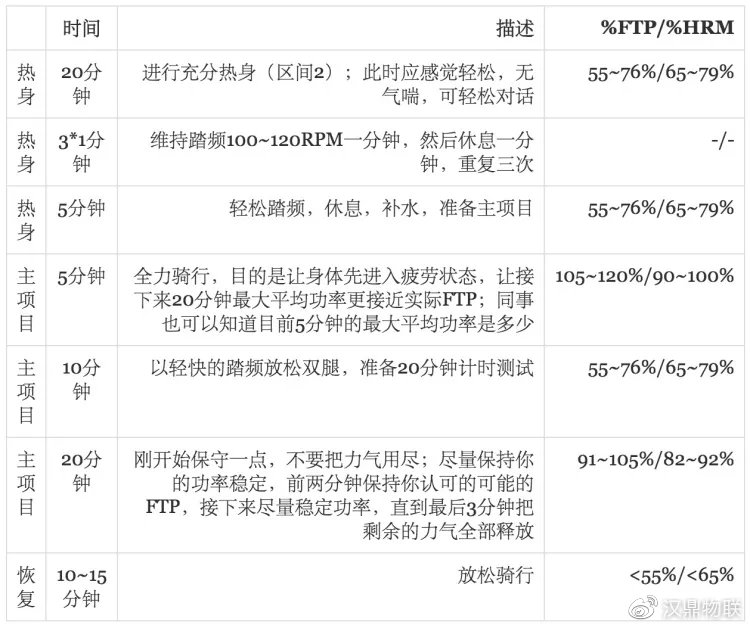 keep智能动感单车二维码在哪里,keep智能动感单车mini评测