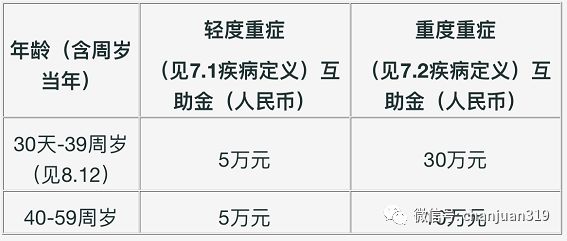 支付宝里面的相互宝合法吗,支付宝相互宝停止运行合法吗