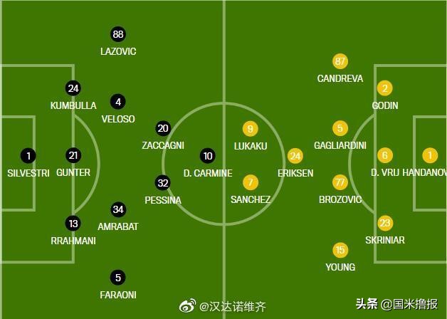 国米孔蒂最新官宣,国米新闻日报完整版