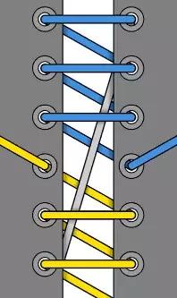 回头率100%的扎鞋带方法,鞋带花式系法简单回头率超高