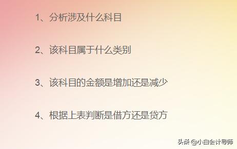 不会做会计分录题怎么办,如何快速学会写会计分录