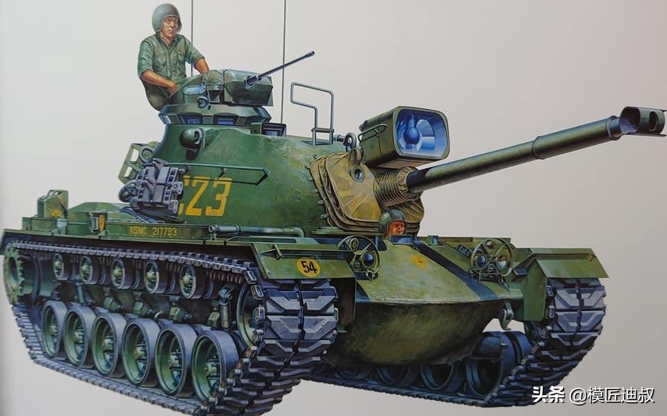 田宫封绘苏联版,田宫不同版本的模型