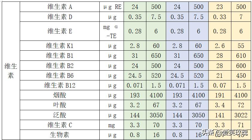 淘妈手帐：我为宝宝选奶粉，首先要剥离营销套路