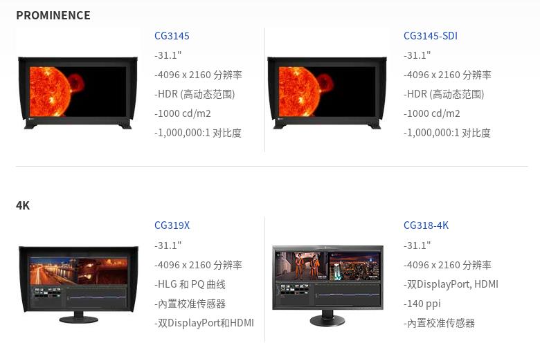 屏幕只显示1440,屏幕只有144hz没有60hz
